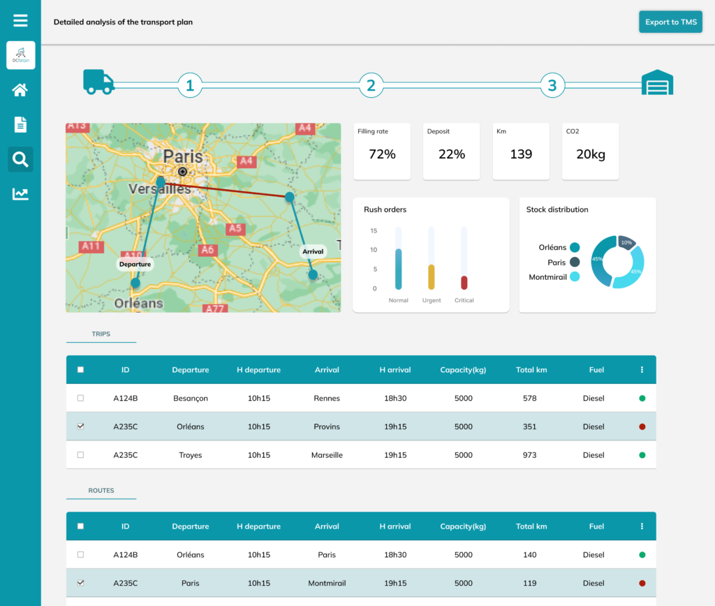 operational route optimiser