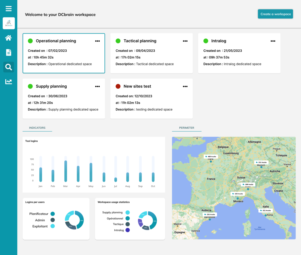 supply chain optimization