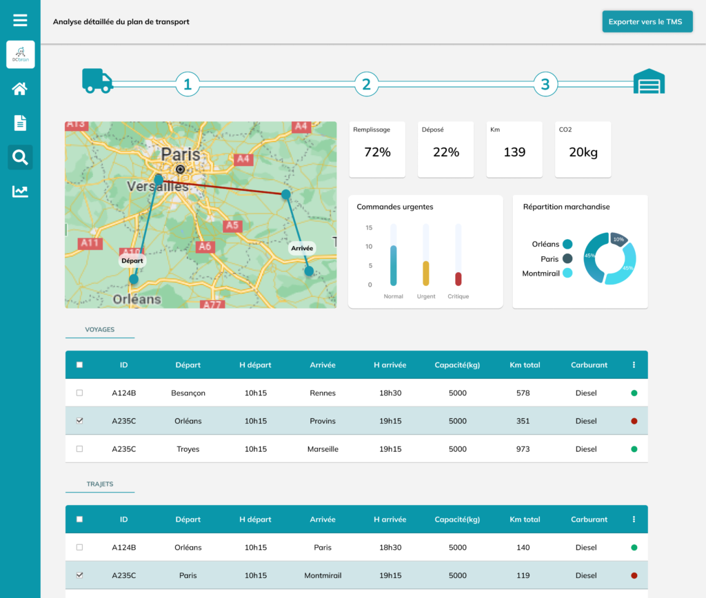 optimisation tournées transport