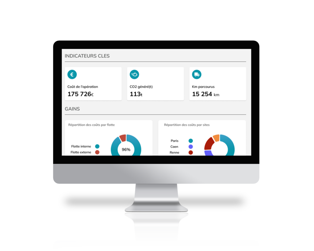 KPI éco-logistiques